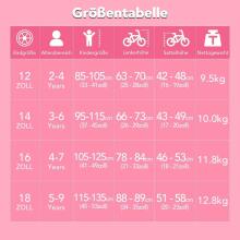 Joystar Kids Bike Wheels Collas 12'  Art.92092 Pink Children's two-wheeled bicycle with additional wheels