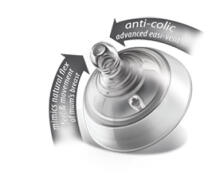 Tommee Tippee Art. 42112451 CTN Easi-Vent