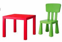 Ikea Lack table 200.114.08
