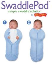 Summer Infant Art.75004