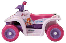 Doesnt work detail. Peg Perego Art.ED1150 Winx Quard