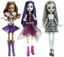 Mattel 2013 Monster High Alive Doll Y0421 Lelle Clawdeen Wolf