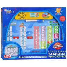 Play Smart Art. 7284