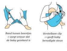 MiniMonkey Baby Sling Unlimited Turquoise